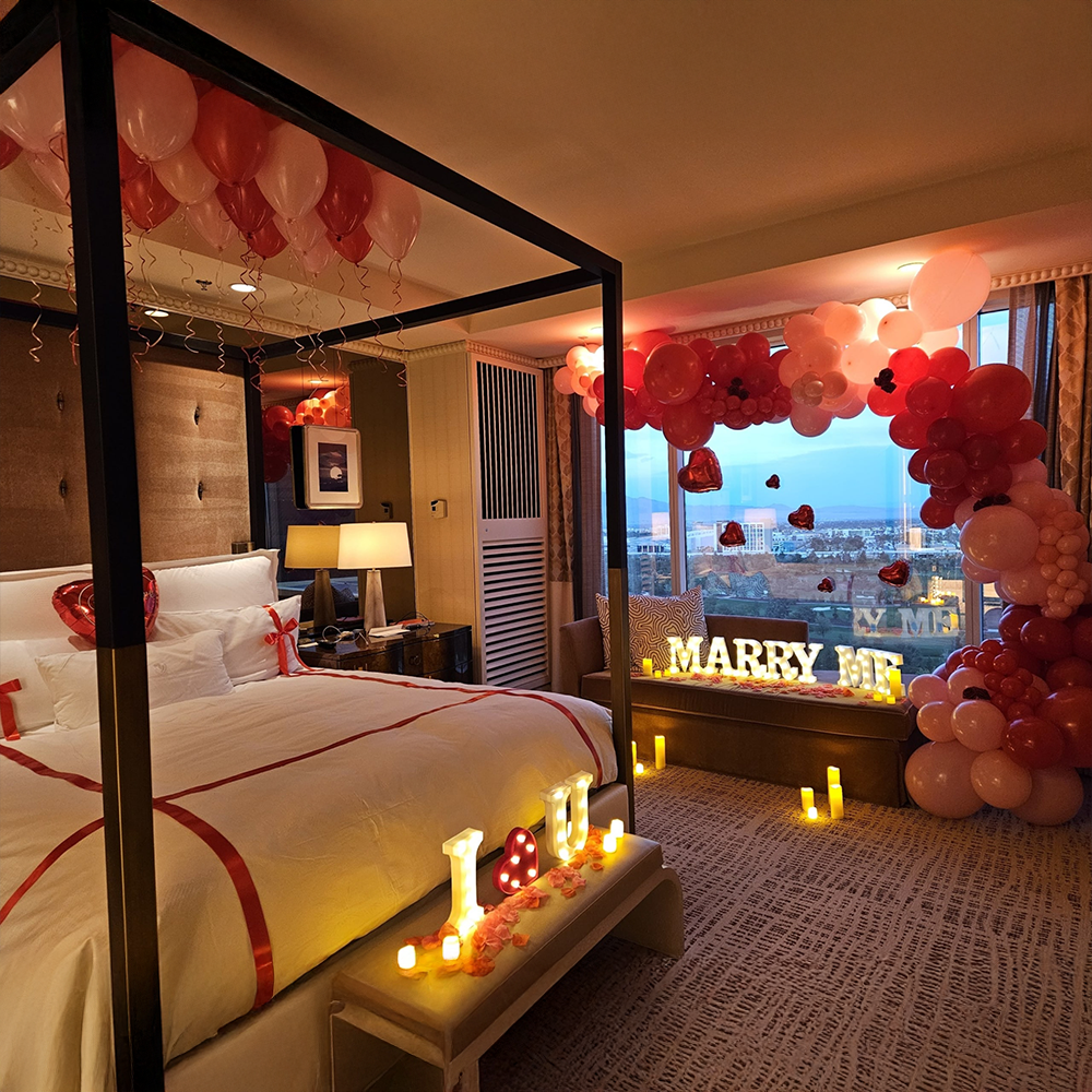 Proposal Display